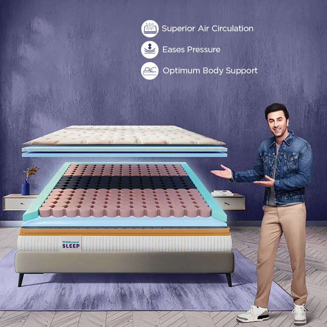 Image of Nilkamal Sleep 