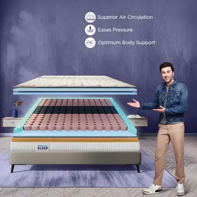 Image of Nilkamal Sleep 